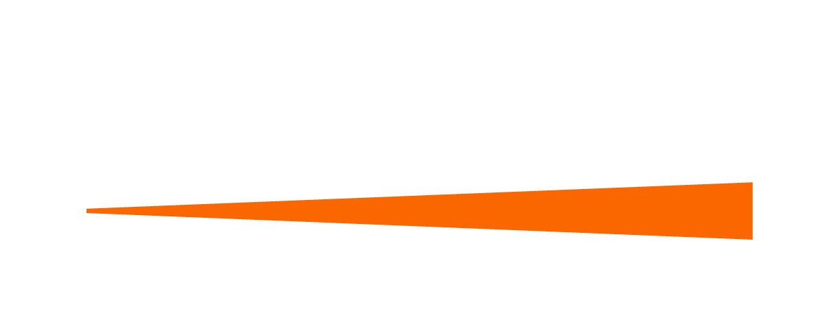 Generac